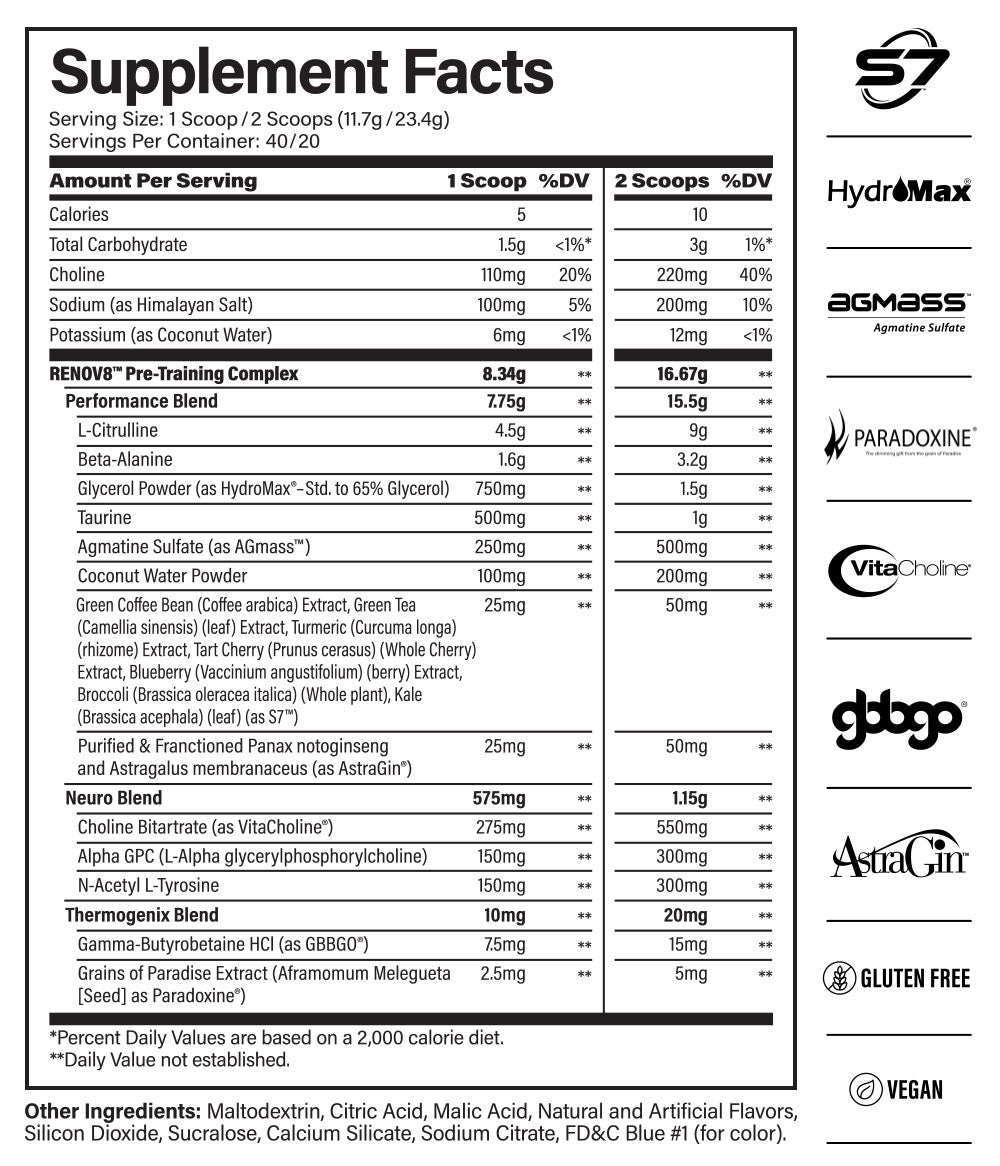 Gummy Shark (Stim Free)