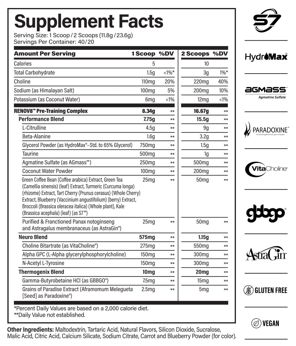 Tart Candy (Stim Free)